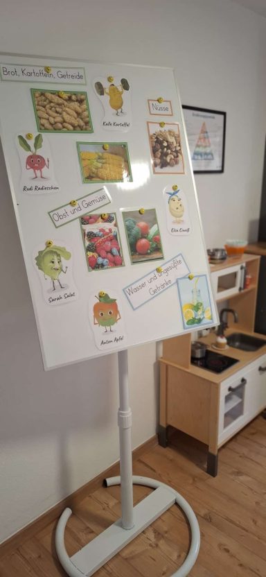 Kindgerechtes Anschauungsmaterial